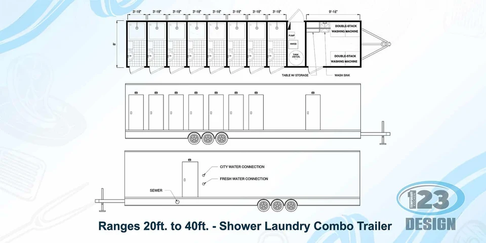 Commercial laundry rental planning near Woodinville, Washington